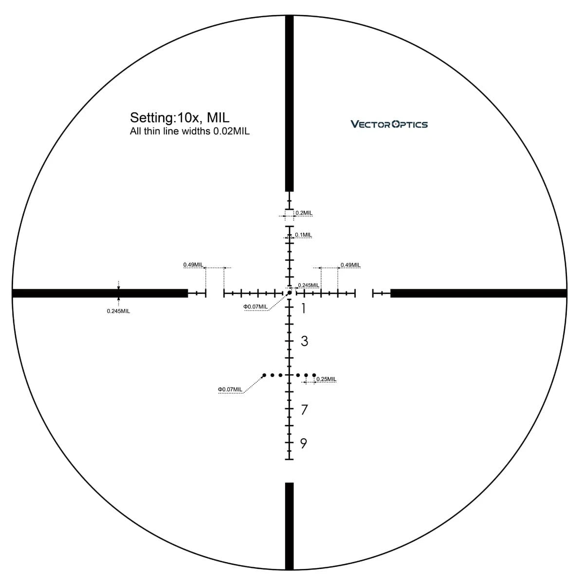 Hunting Rifle Scope