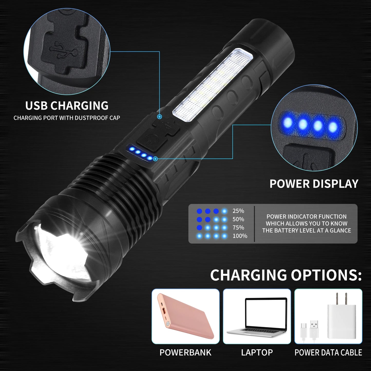 USB Rechargeable LED Flashlight