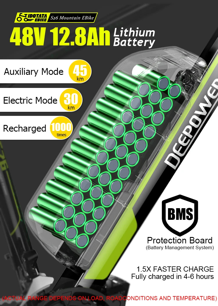 Electric Bicycle