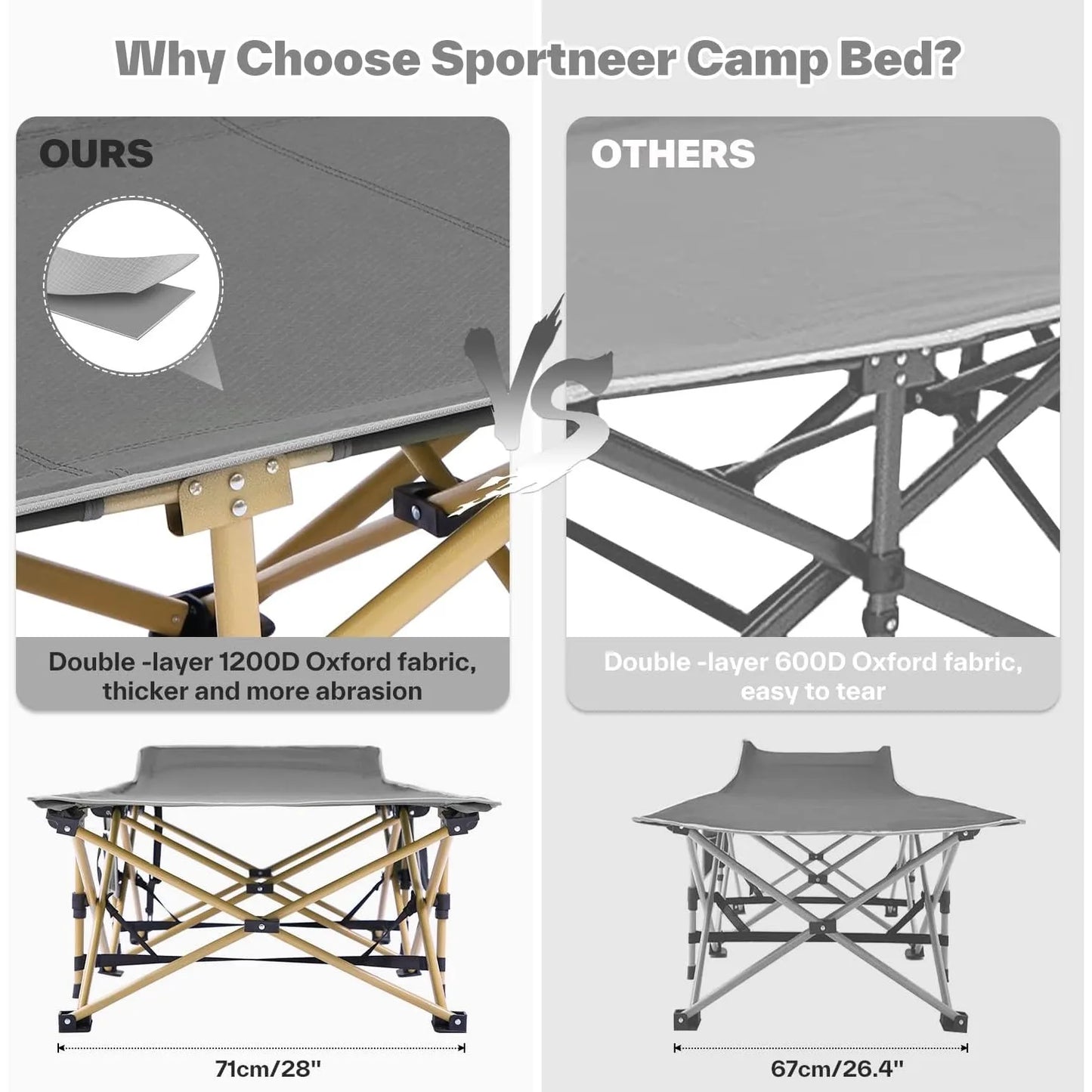 Camping Cots