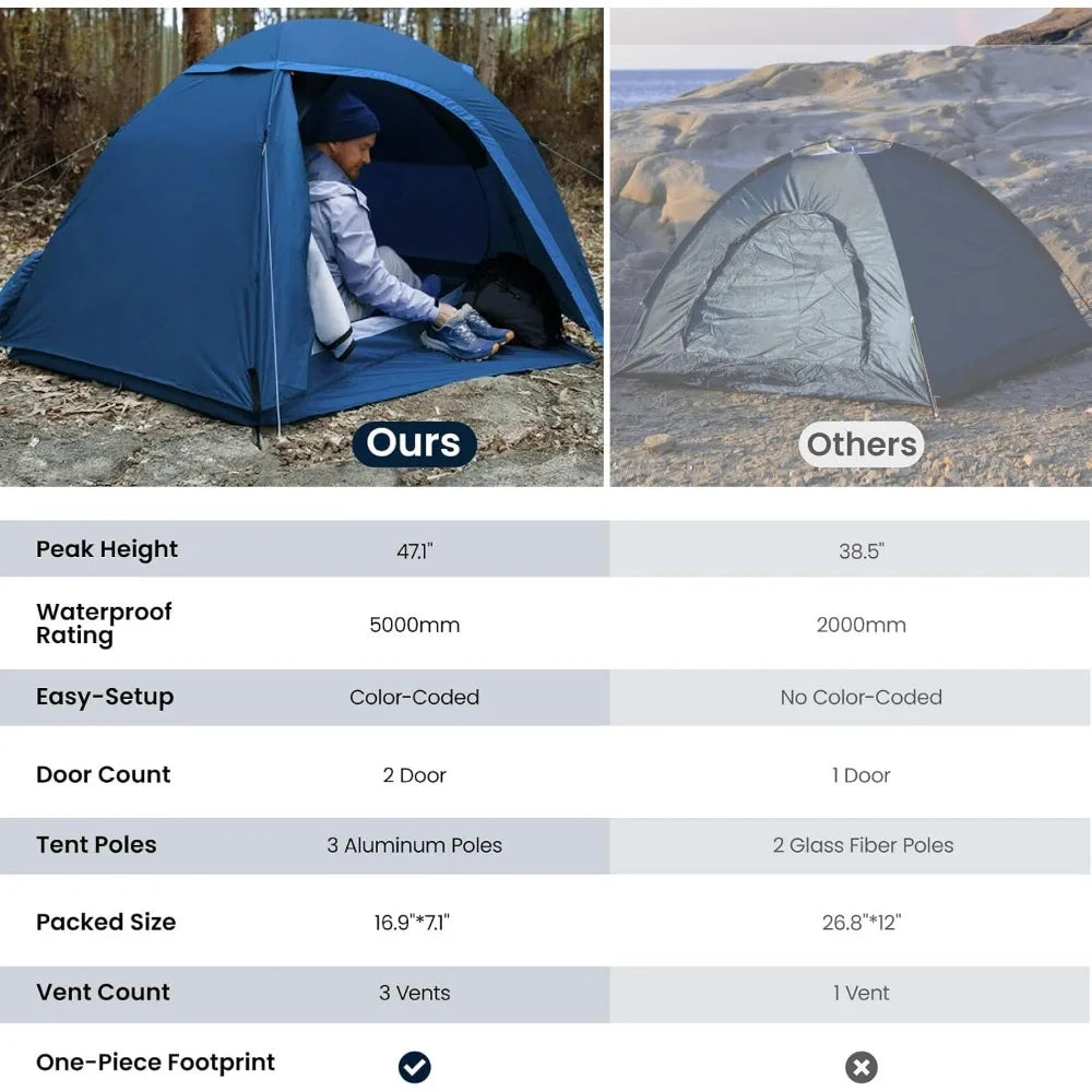 Camping Tent