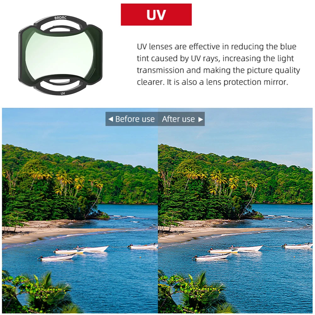 Drone Lens Filters Set