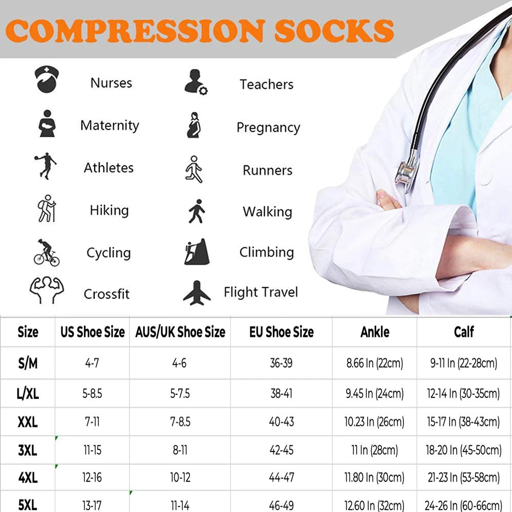 3 Pairs of Compression Socks