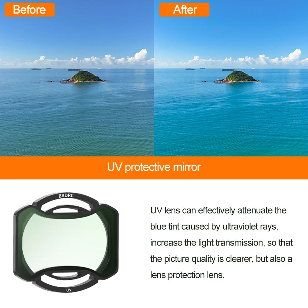 Drone Lens Filters Set