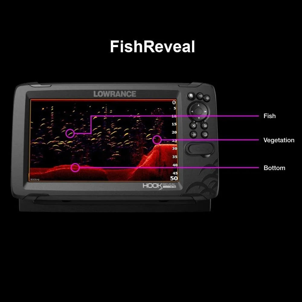 Underwater Fish Finders