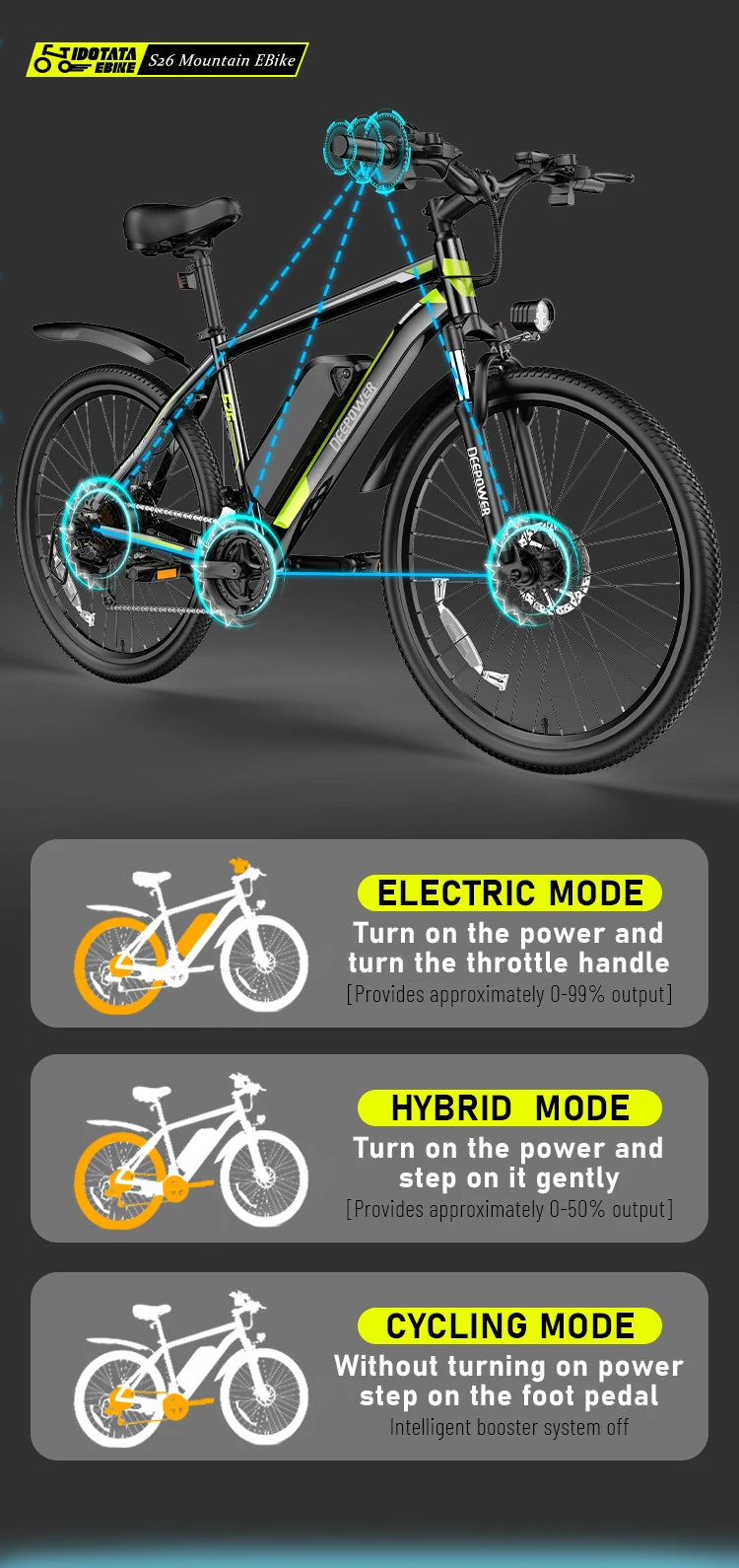 Electric Bicycle