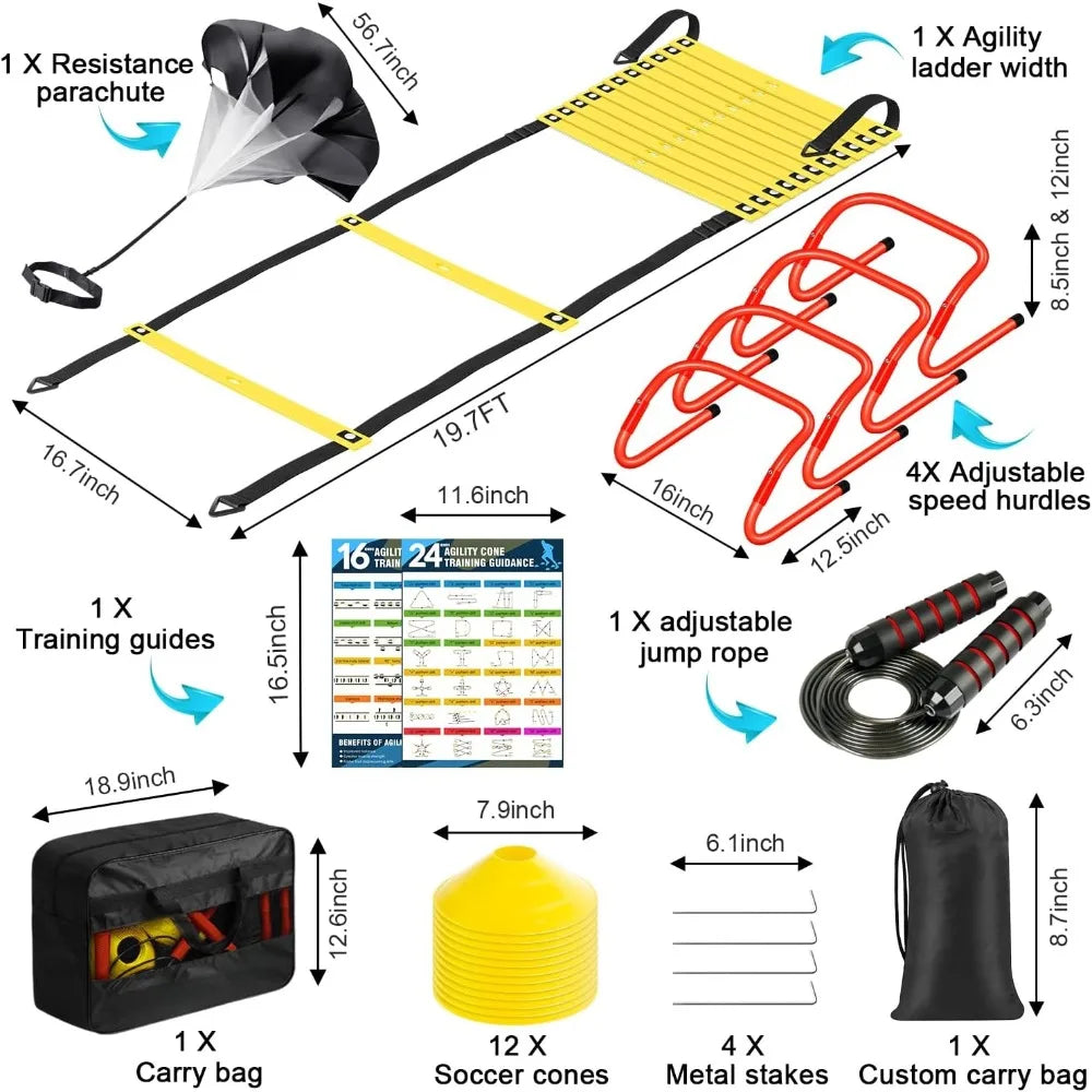 Basketball training equipment